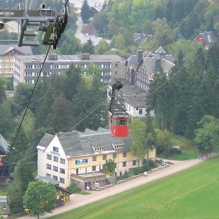 Keilbergpanorama *