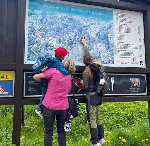 Keilbergpanorama Oberwiesenthal